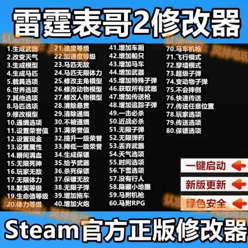 荒野大镖客2雷霆修改器失效