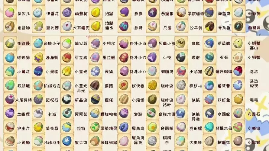精灵宝可梦蛋组查询表
