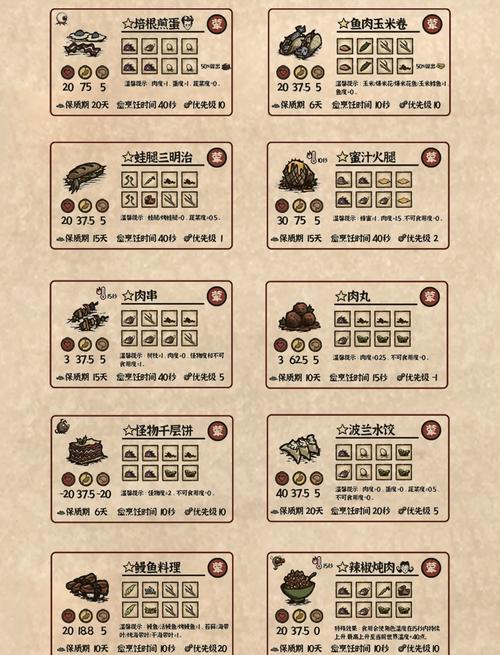 饥荒海难内置FF菜单