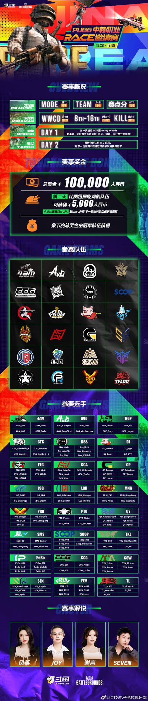 魔方游戏INJECT指令超时pubg国际服免费辅助器