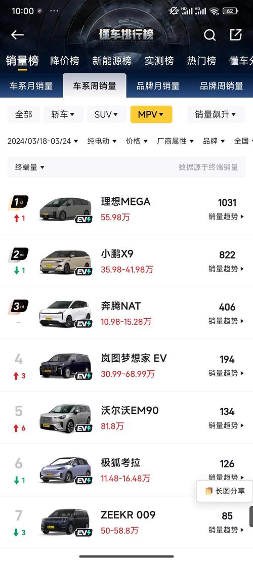 蓝龙V60美化包