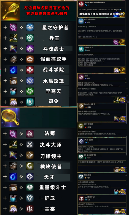 王者星北内核永久免费