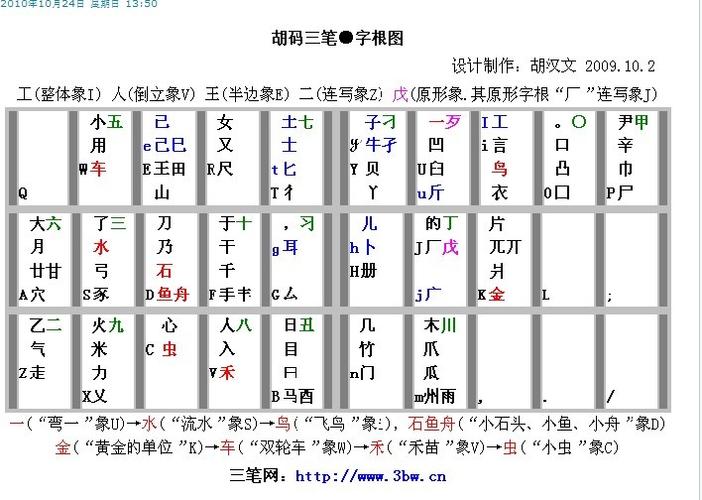 紫光五笔输入法