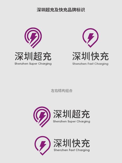 深圳直充