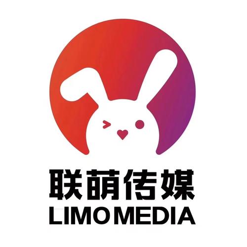 影迷联萌
