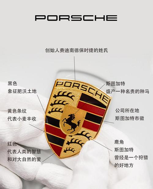 保时捷直装挂破解无限配额