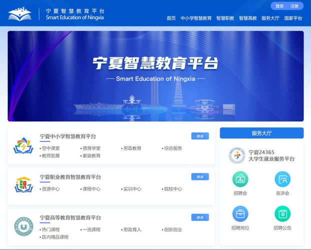 宁夏教育资源云平台