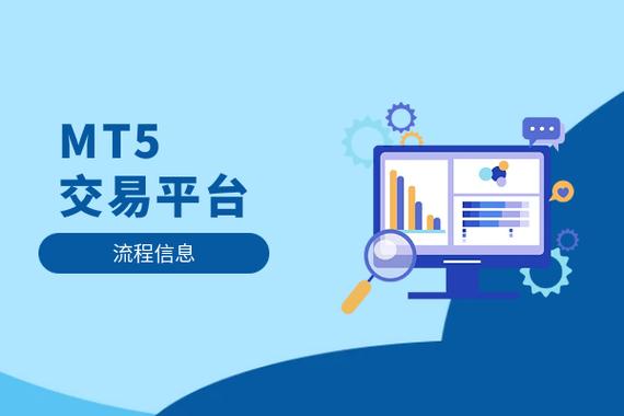 mt5平台官网