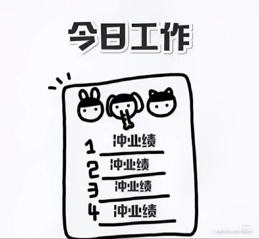 今日工作