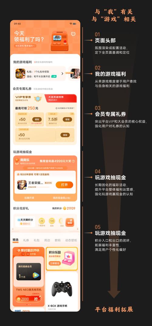 vivo游戏中心客服怎么联系彩色版截图