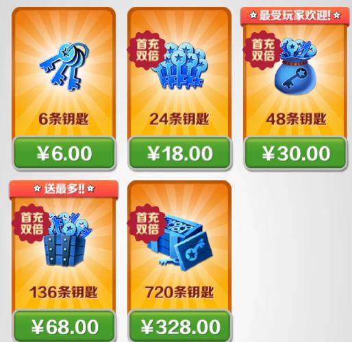 9999999999亿金币钥匙地铁跑酷脸部特效安卓