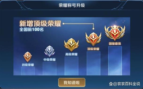 王者荣耀自动刷熟练度辅助破解无限配额