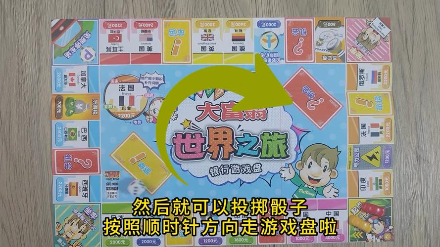 旧版大富翁世界之旅