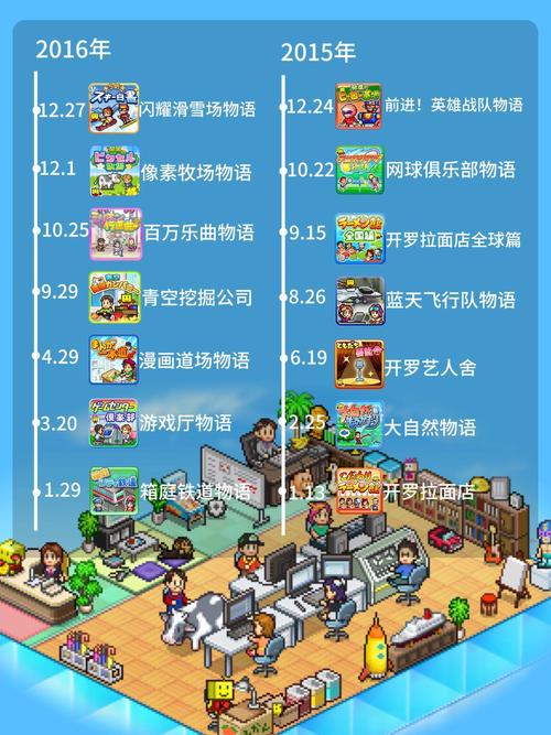 开罗游戏内置debug菜单去广告安卓版