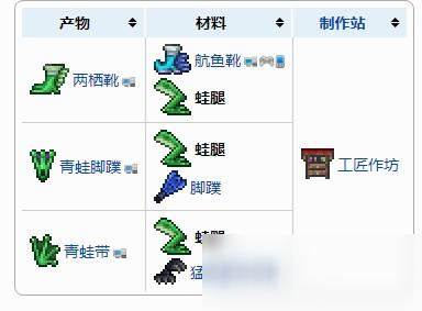 泰拉瑞亚蛙腿和气球哪个好免费观看
