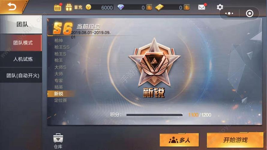 一键修改无限点券全民枪神