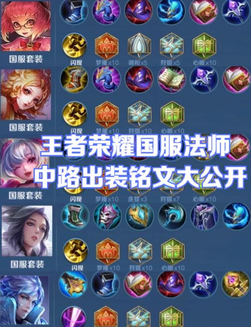 王者荣耀生成出装和铭文的软件免费版手机正版