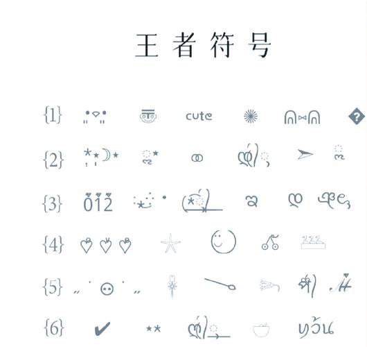 王者id隐形符号生成器