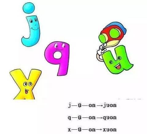韵母攻略101第一版主地址截图