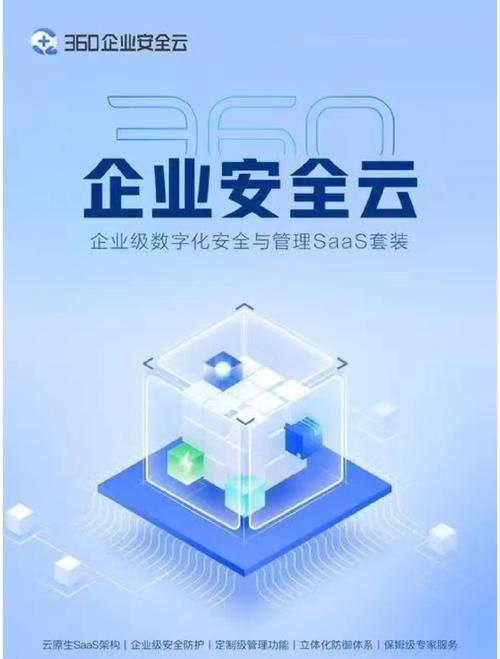 安全云app