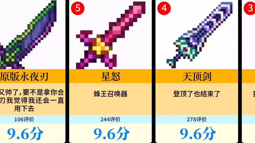 泰拉瑞亚无敌版无限装备无限血量免费制造武器橙色版