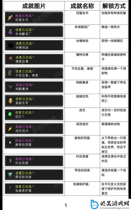 创造与魔法枫叶辅助插件无弹窗版无限能量无广告版