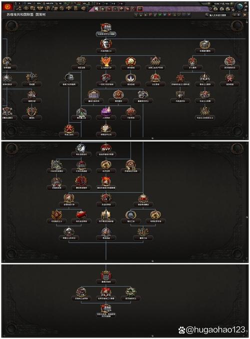 文明时代2mod合集大全破解版无限vip图标