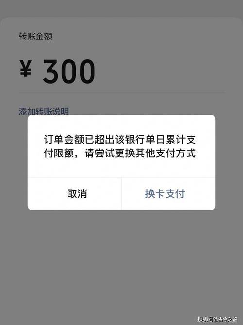 网上银行转账限额