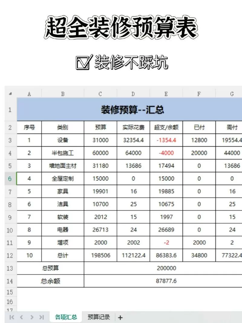 装修预算excel表电子版