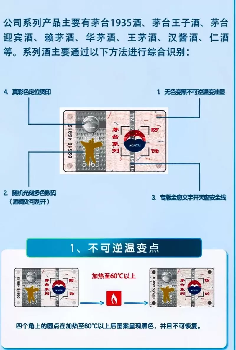 茅台16位防伪码怎么查询
