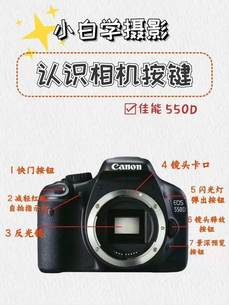 佳能eos550d使用教程截图