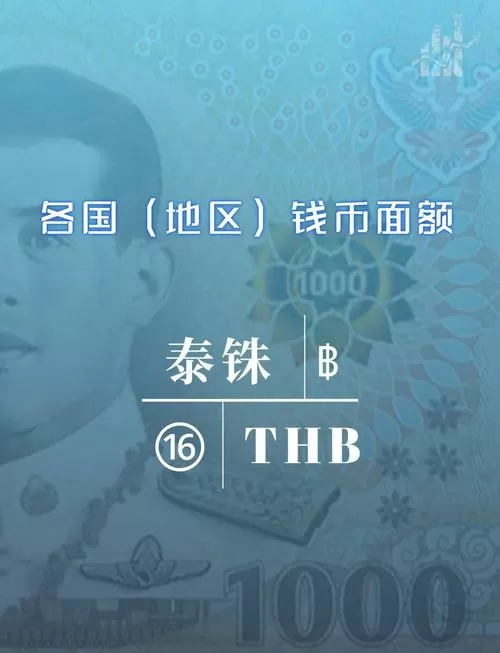 10000泰铢可兑换多少人民币