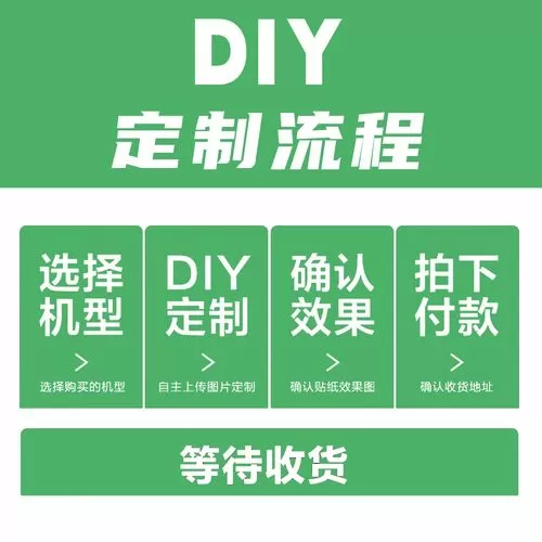 oppo屏幕上绿色方块怎么去掉