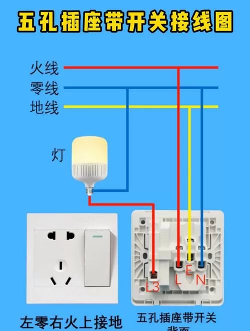 五孔插座接线图