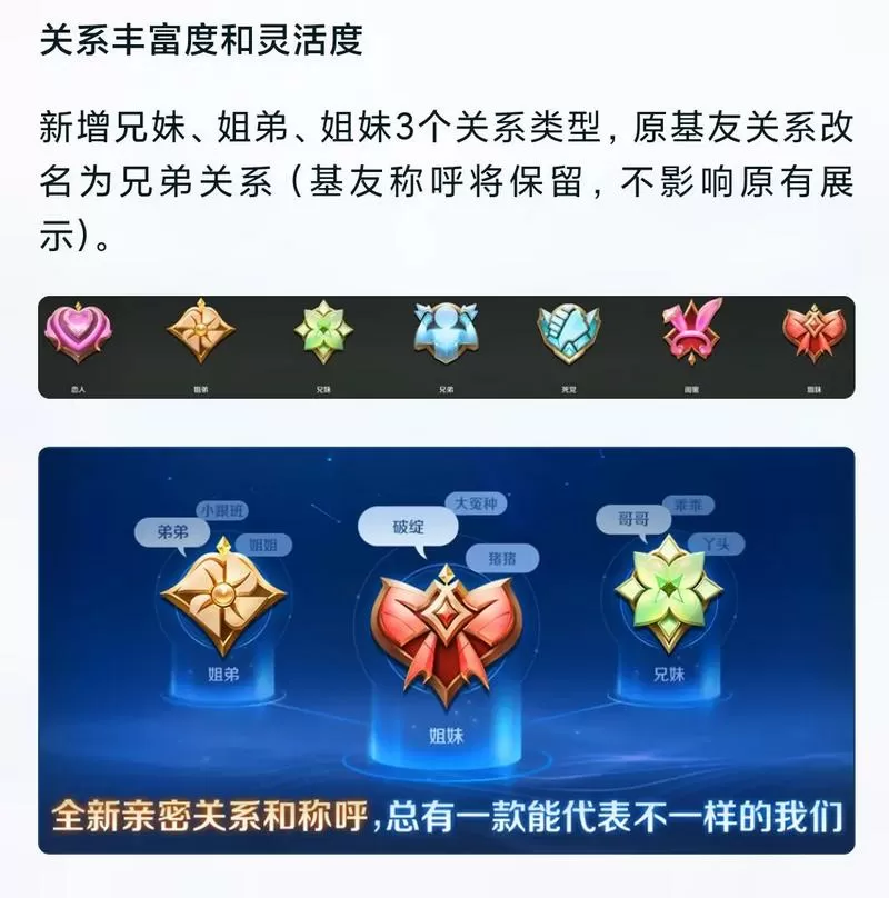 王者荣耀删除好友亲密关系还在吗