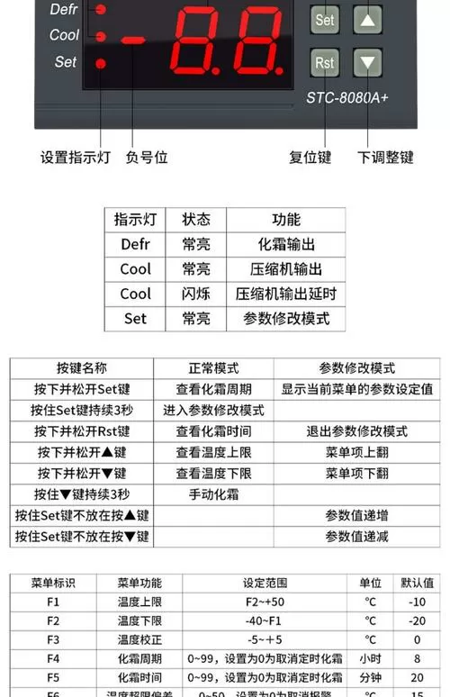 stc8080a设置参数详解