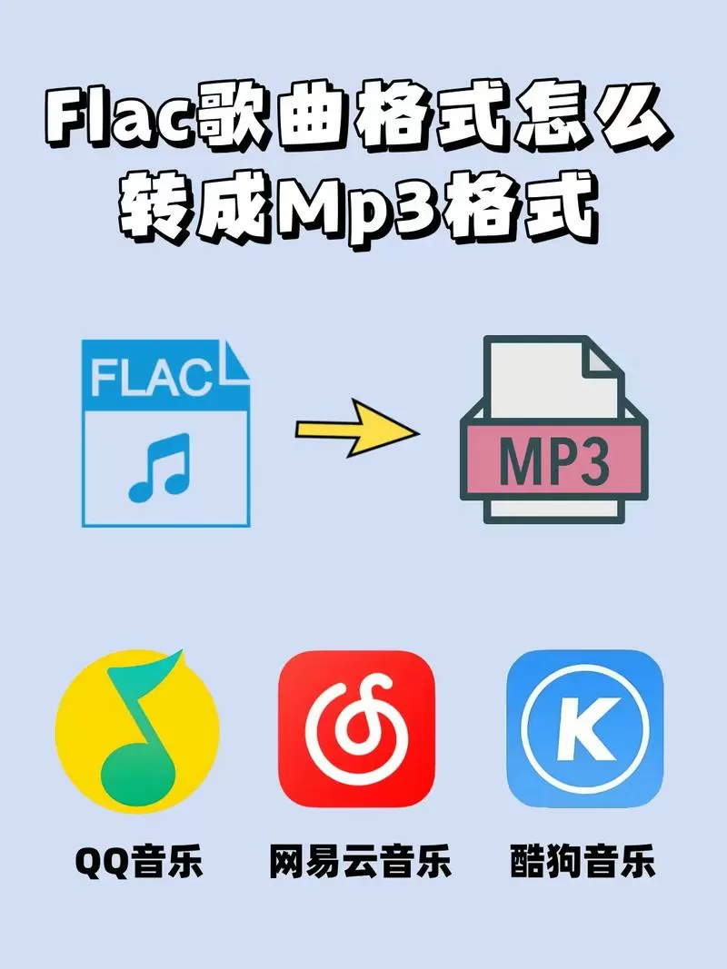 flac格式歌曲怎么添加歌词