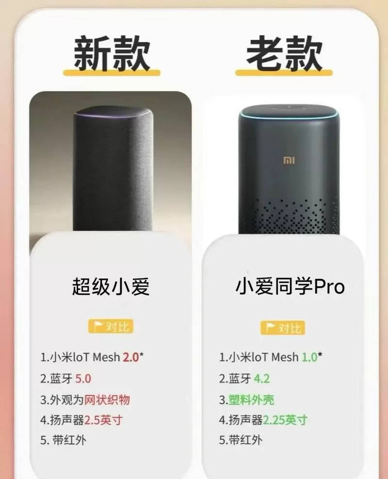 小爱音响和pro版的区别