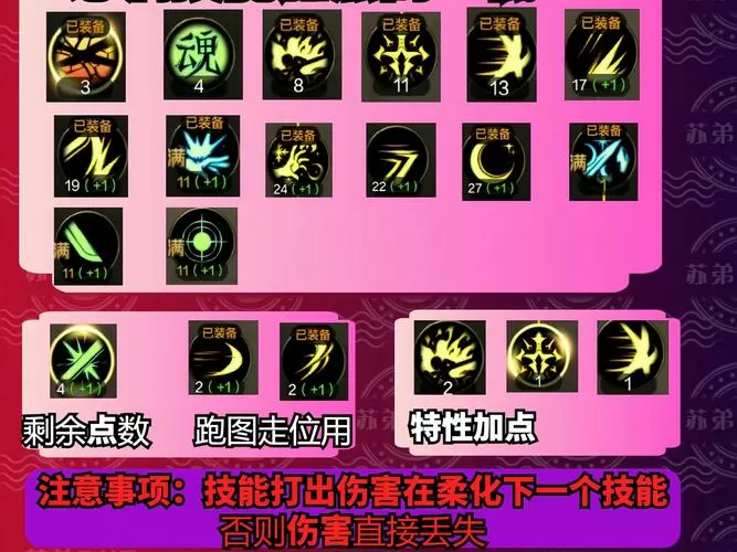 女鬼剑加点