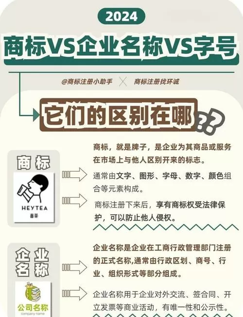 初始号和自建号有什么区别