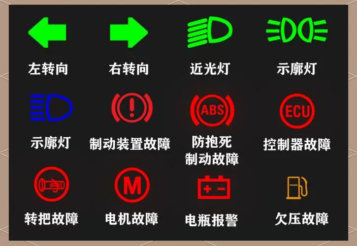 电动车液晶显示屏说明