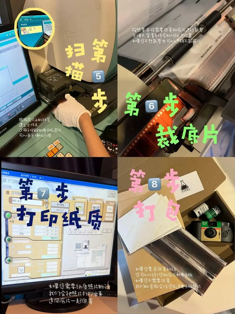 相机怎么洗照片