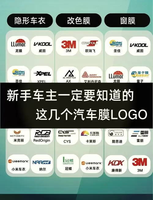 钢化膜买哪个牌子的好
