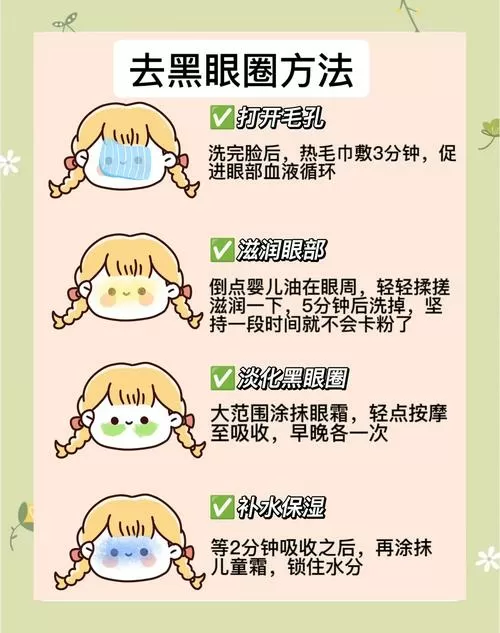 黑眼圈怎么下去