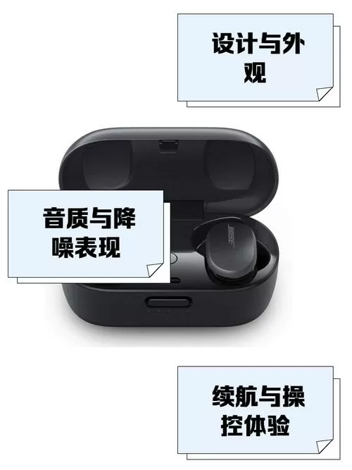 耳机盒后面的按钮有什么用