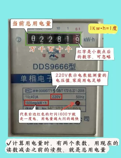 脉冲电表怎么看度数