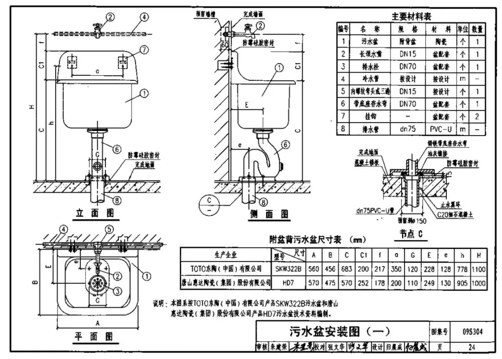 国标09s304图集免费下载