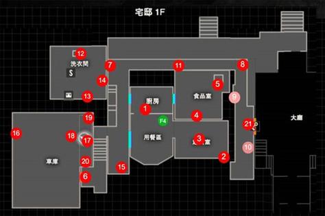 生化危机7玩偶和金币位置