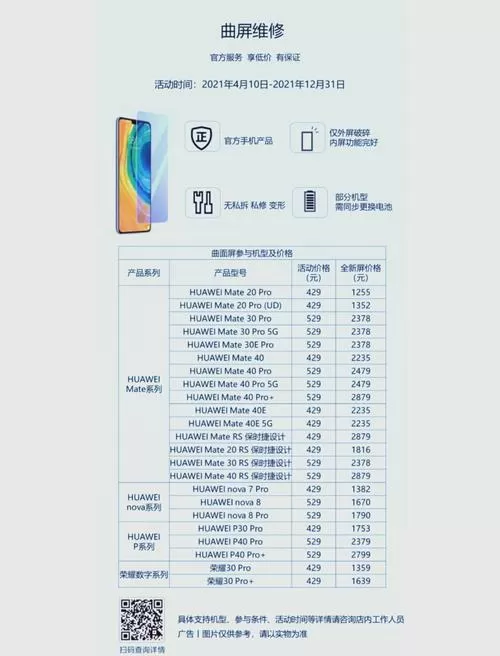更换一个手机屏幕多少钱