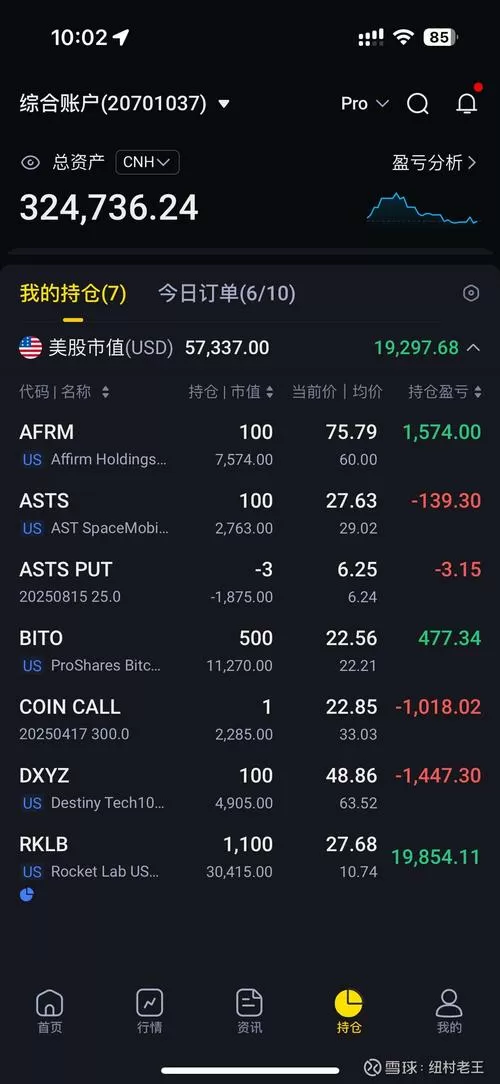美股spy是什么意思截图